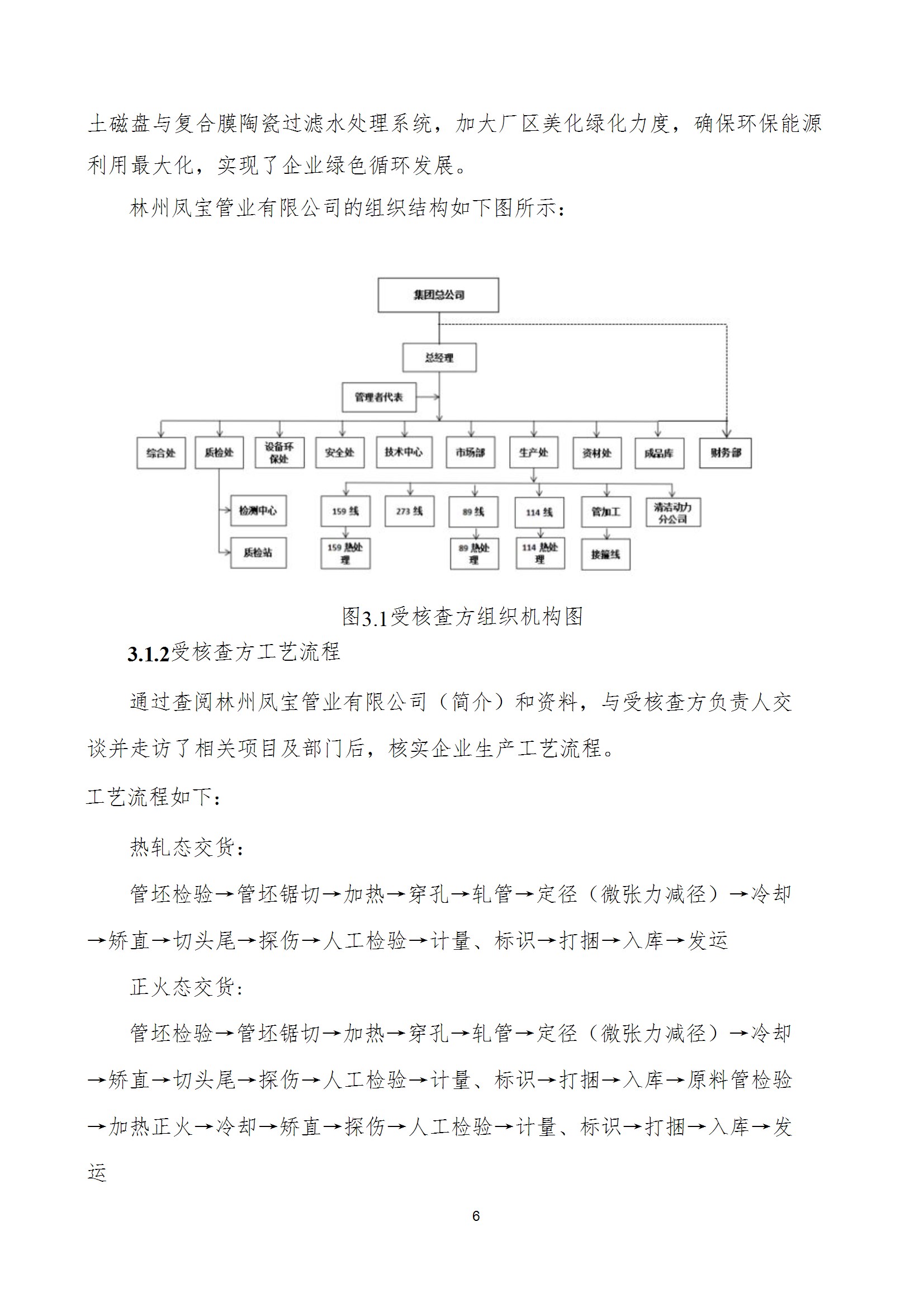 碳核查报告--林州三亿在线平台（中国）官网-2025(1) conv 11.jpeg