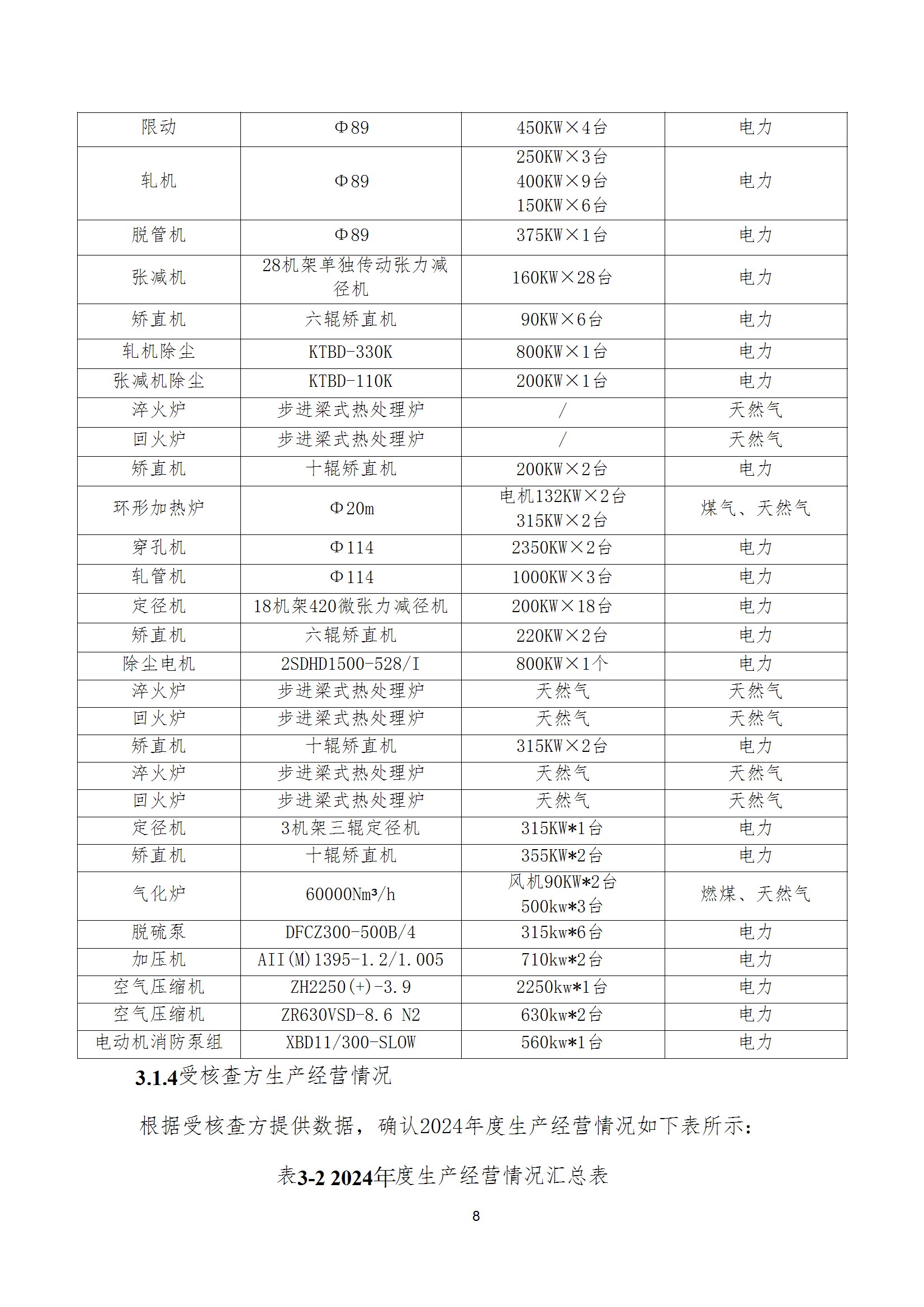 碳核查报告--林州三亿在线平台（中国）官网-2025(1) conv 13.jpeg